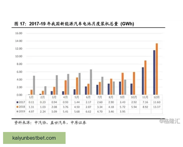 全面解析体育竞猜趋势与策略：如何提高投注精准度与赢率