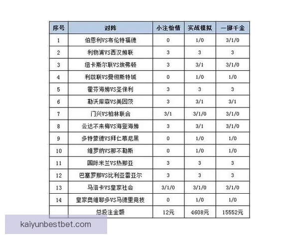 体育竞猜投注全攻略从入门技巧到稳健策略全面提升盈利机会