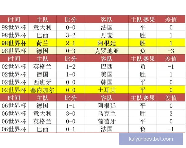世界杯足球竞猜必胜攻略技巧详解助你精准预测赛果提高中奖率