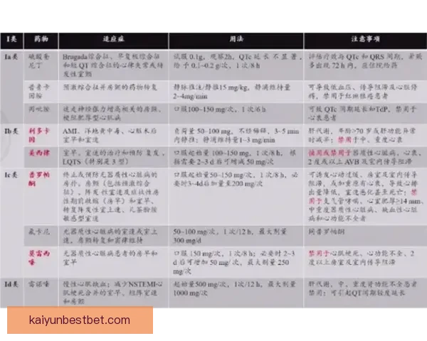 世界杯竞猜赔率解析与投注策略全面分析助力精准预测赛事结果 世界杯竞猜赔率解析与投注策略全面分析助力精准预测赛事结果