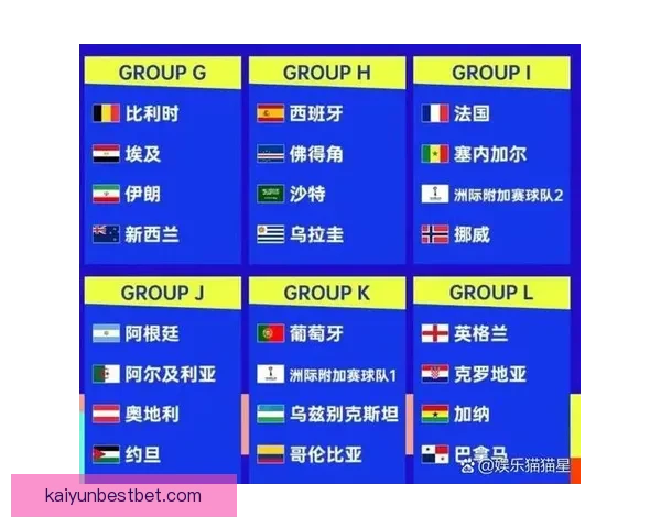 美加墨世界杯赛前全面数据分析与胜负趋势预测